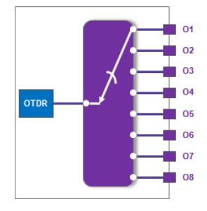 Fiber_Monitoring_(OTDR)_02.png